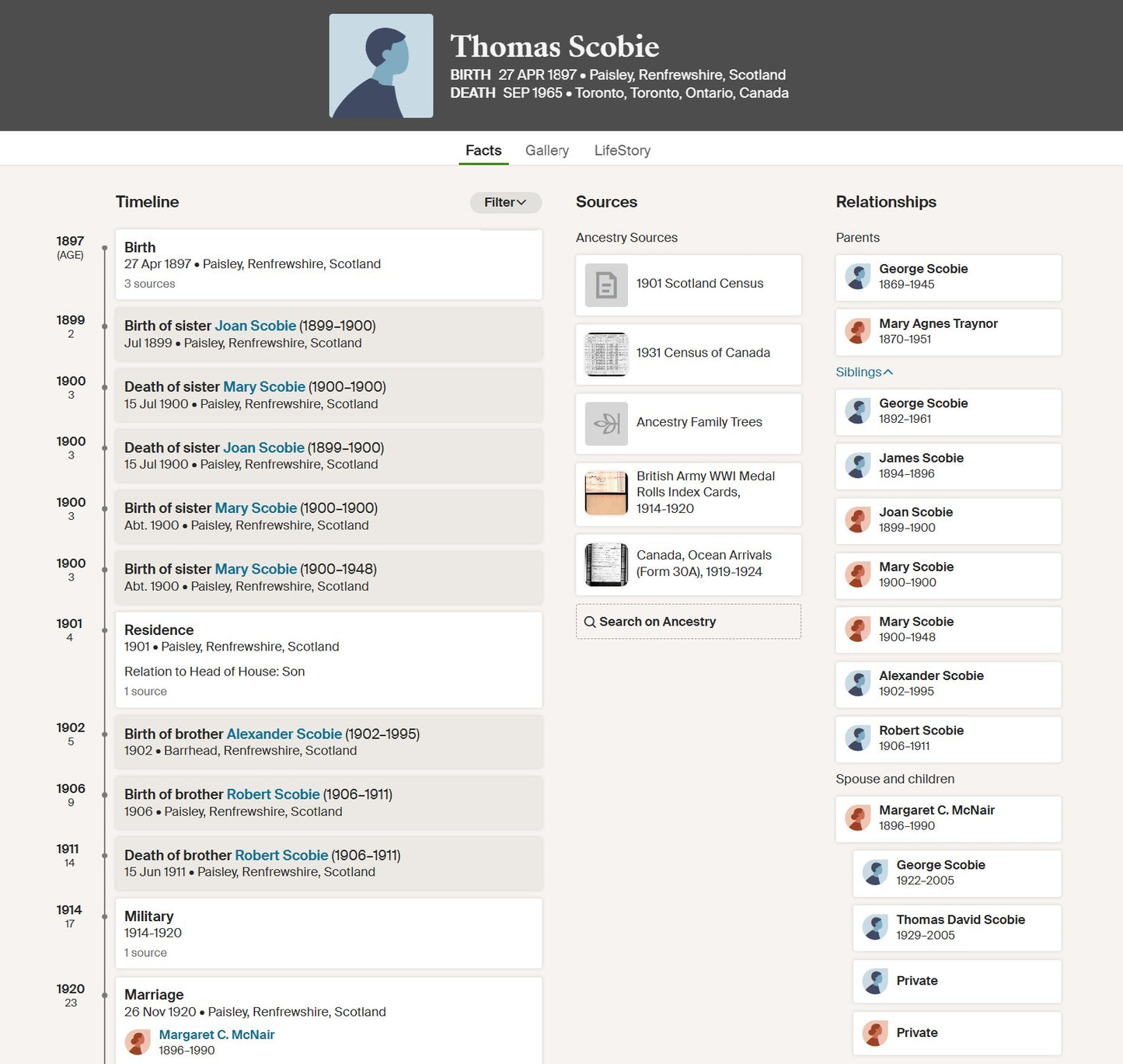 Argyll & Sutherland Highlanders - Wounded in Action 1918 - WW1 Medal Pair - From Paisley, later Toronto