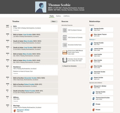 Argyll & Sutherland Highlanders - Wounded in Action 1918 - WW1 Medal Pair - From Paisley, later Toronto