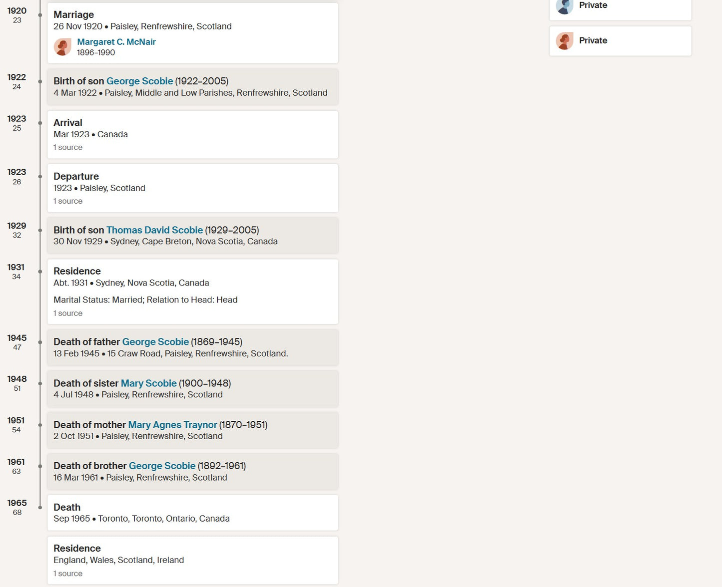 Argyll & Sutherland Highlanders - Wounded in Action 1918 - WW1 Medal Pair - From Paisley, later Toronto