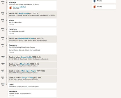 Argyll & Sutherland Highlanders - Wounded in Action 1918 - WW1 Medal Pair - From Paisley, later Toronto