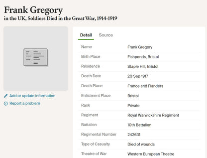 Royal Warwickshire Regiment - Died of Wounds 1917 - WW1 1914-15 Star Medal - 2/1st South Midland Divisional Cyclist Company