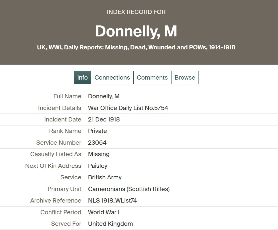 Scottish Rifles (Cameronians) - WW1 Military Medal Gallantry Group - From Paisley - Possibly POW