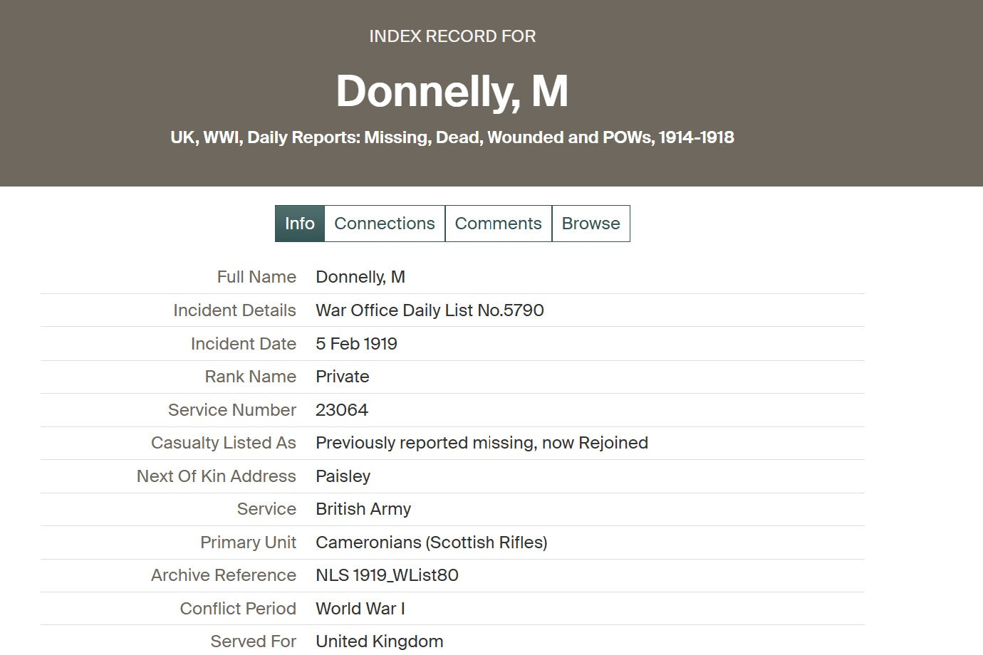 Scottish Rifles (Cameronians) - WW1 Military Medal Gallantry Group - From Paisley - Possibly POW