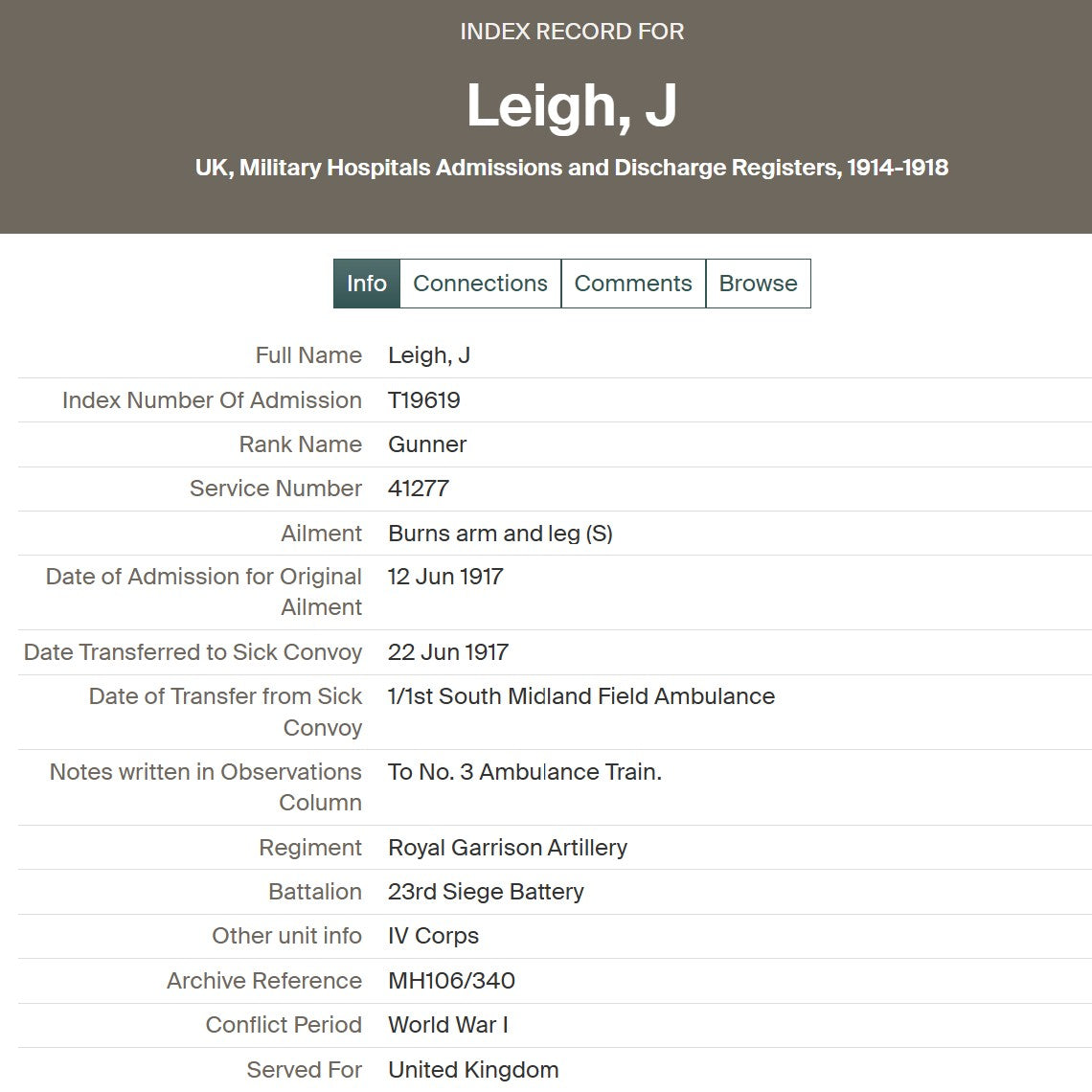 Royal Garrison Artillery Died of Wounds 1917 British WW1 Medal Trio Stockport