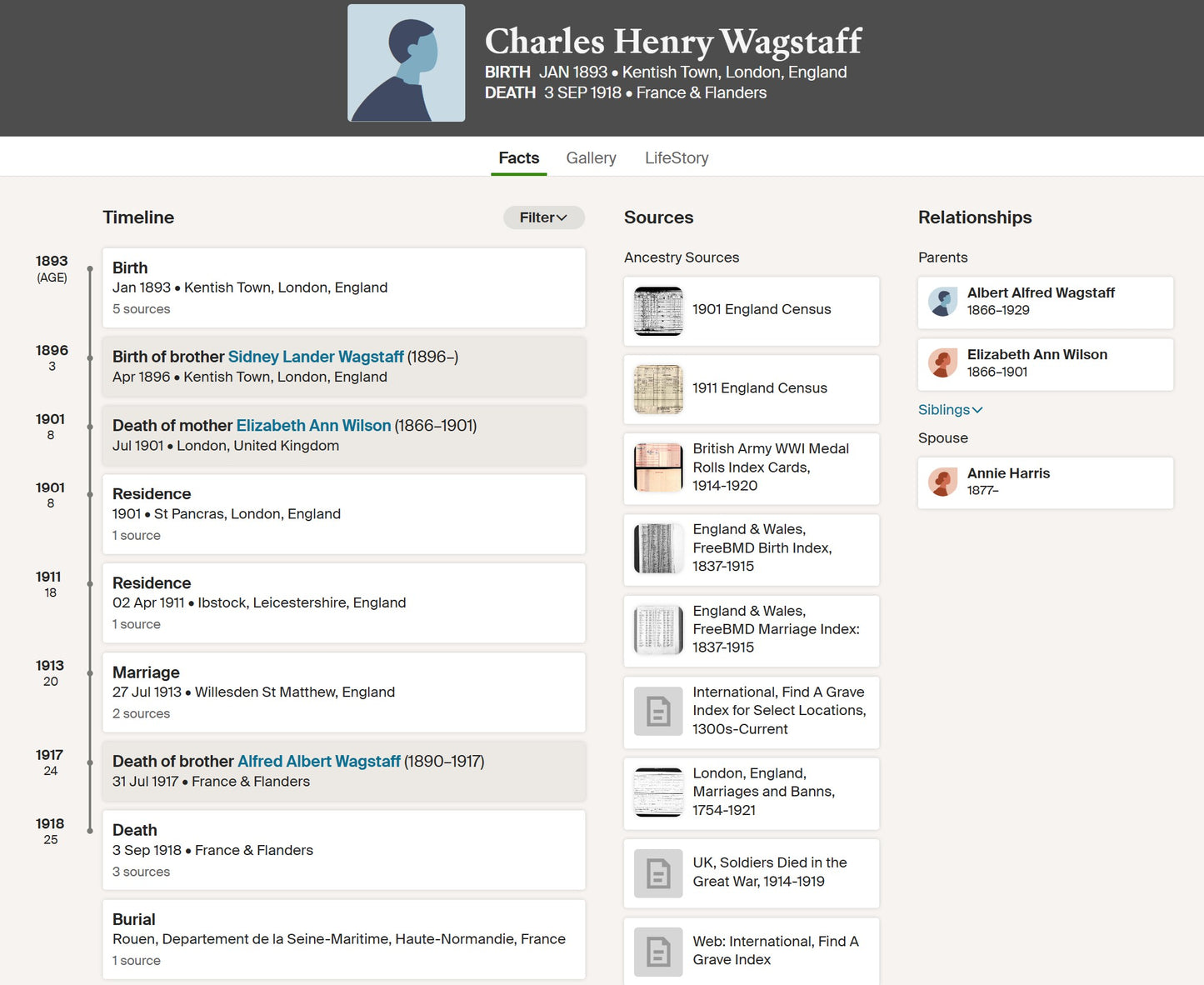 King's Own Scottish Borderers Died Wounds 1918 British Medal Pair WW1 Leicester