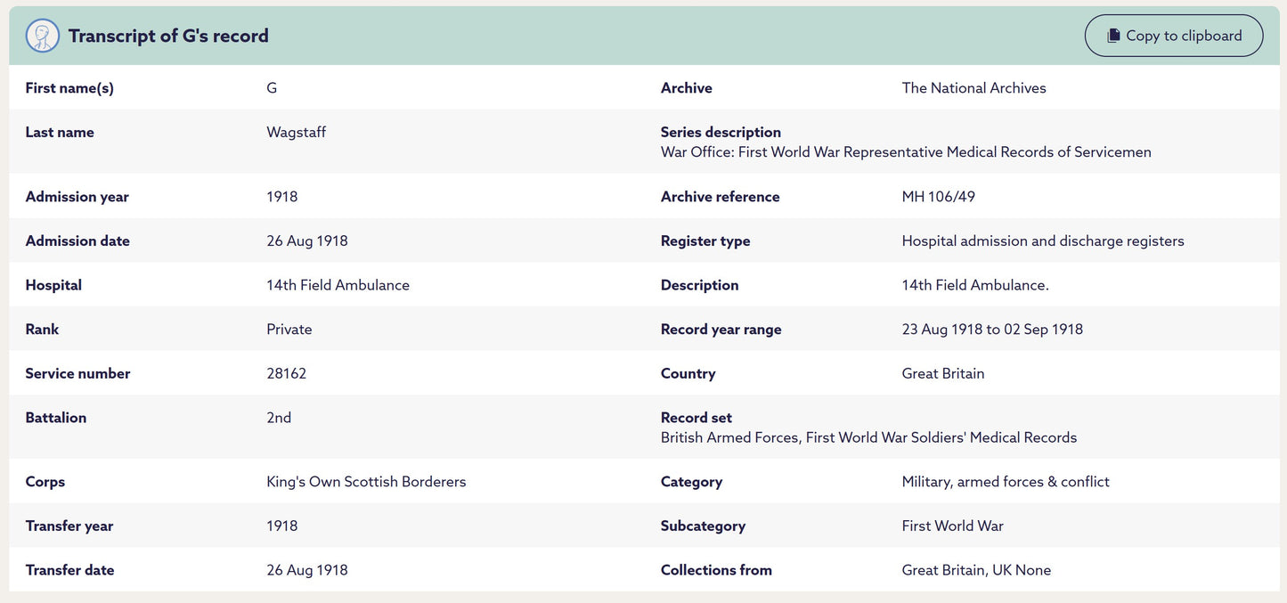 King's Own Scottish Borderers Died Wounds 1918 British Medal Pair WW1 Leicester