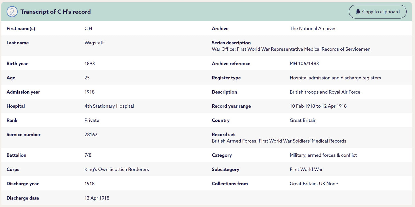 King's Own Scottish Borderers Died Wounds 1918 British Medal Pair WW1 Leicester