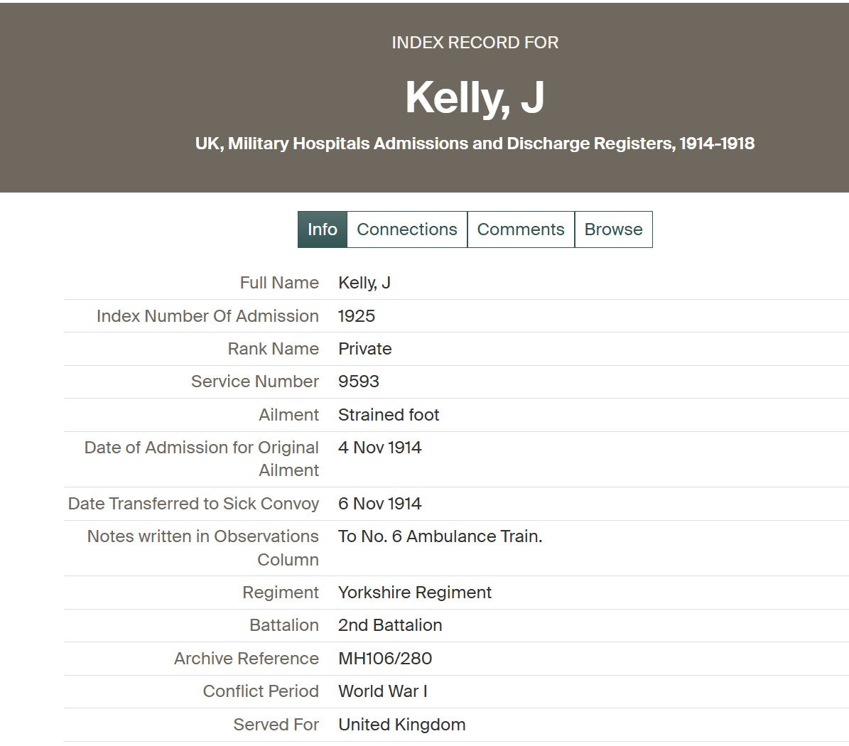 Yorkshire Regiment POW Loos 1915 British 1914 Mons Star WW1 & WW2 Medal Group