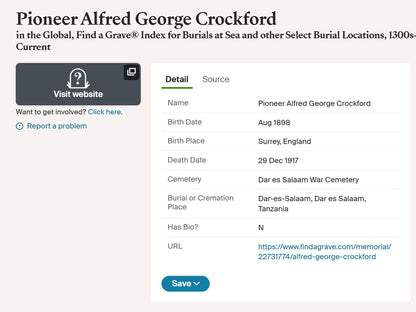 Royal Engineers Died German East Africa 1917 (Tanzania) WW1 Medals Father's ISM