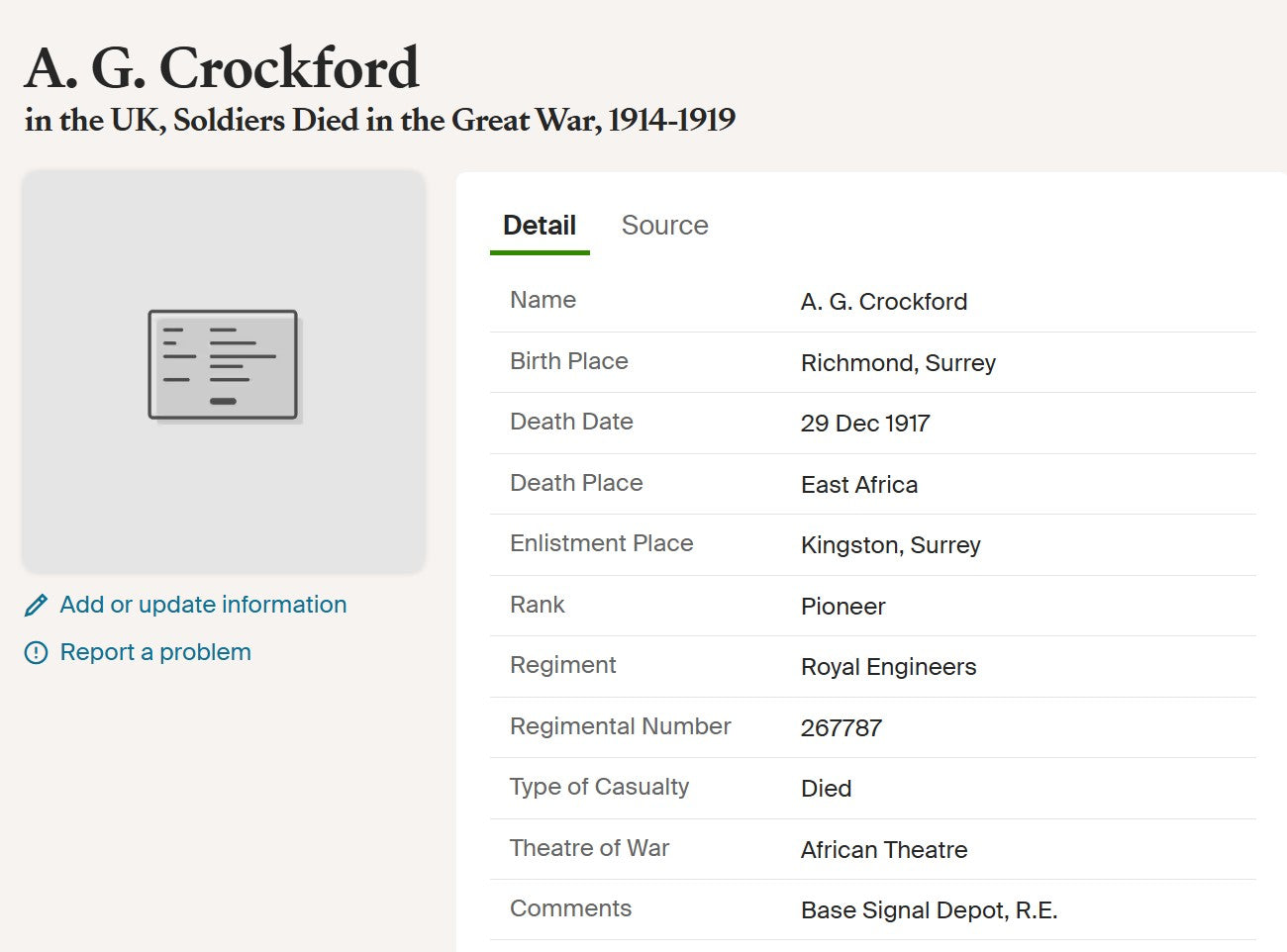 Royal Engineers Died German East Africa 1917 (Tanzania) WW1 Medals Father's ISM