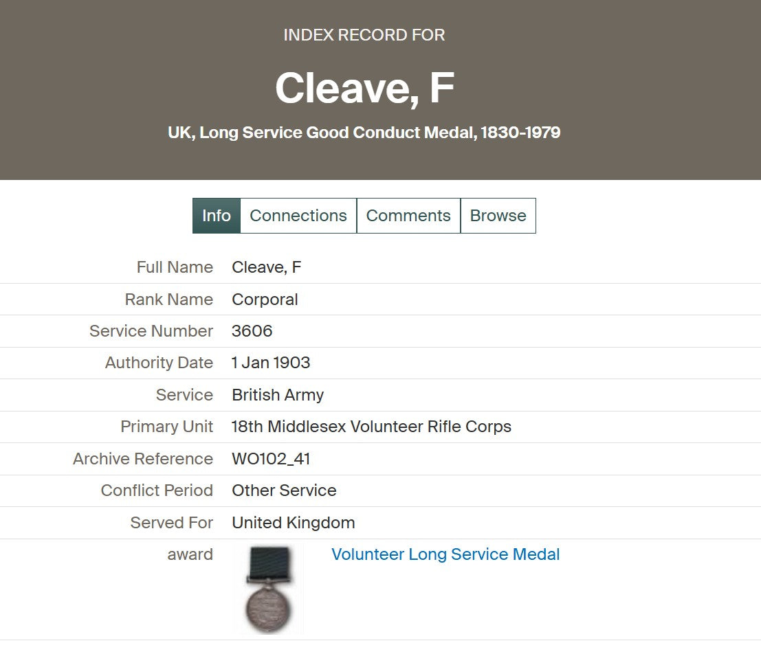 18th Middlesex Rifle Volunteer Corps, Paddington Rifles, Long Service Medal EVII