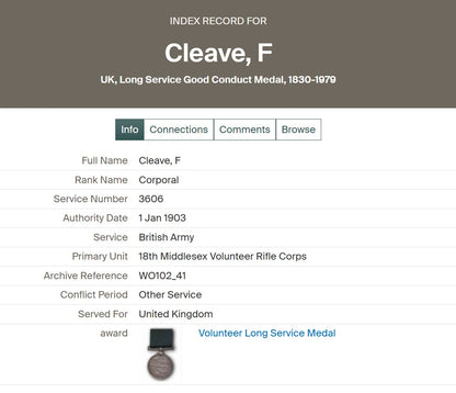 18th Middlesex Rifle Volunteer Corps, Paddington Rifles, Long Service Medal EVII