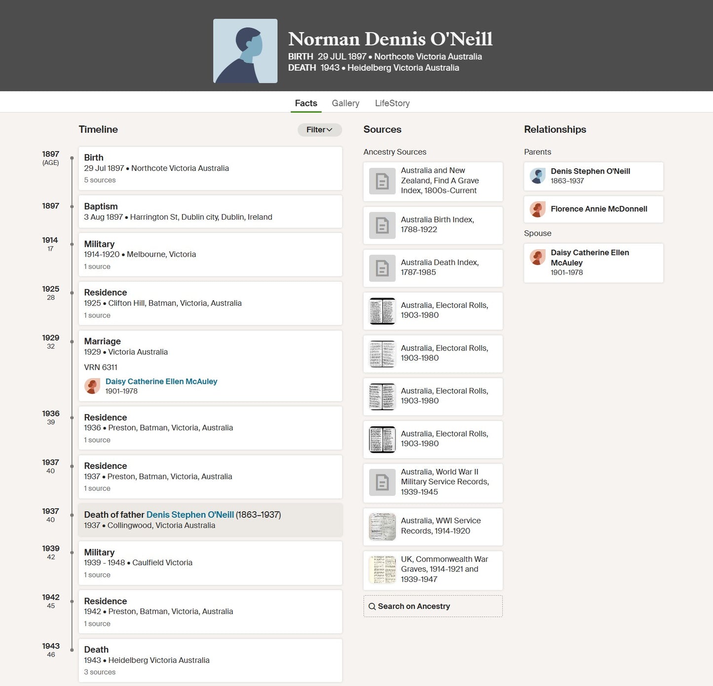 WW2 Australia Service Medal 1939–45 Died 1943 Army Medical Corps WW1 WIA 1917