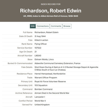 Royal Air Force RAF KIA France 1944 Lancaster Bomber WW2 Casualty Medal Group