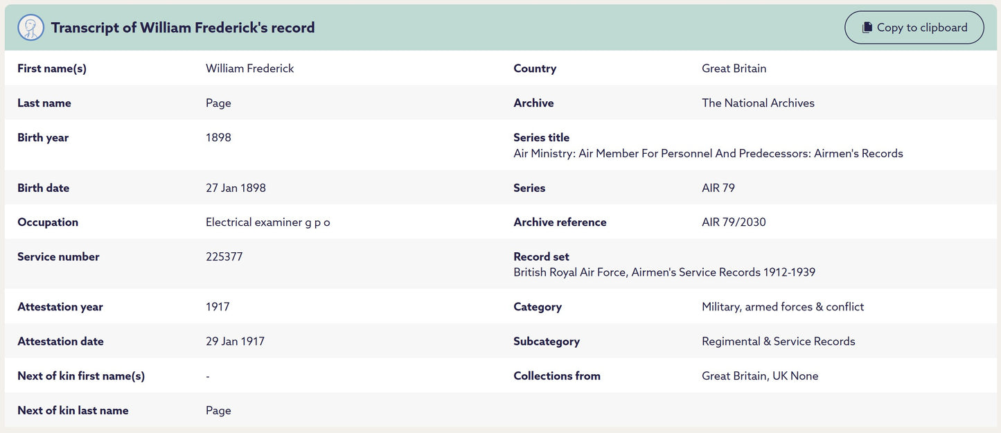 Royal Air Force WW1 British War Medal Late Royal Naval Air Service RAF RNAS London