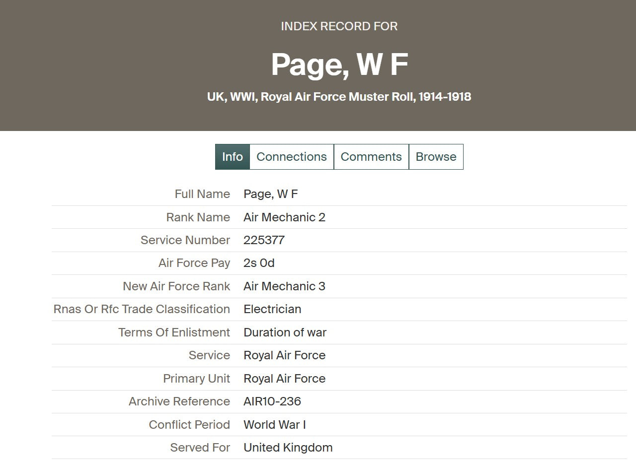 Royal Air Force WW1 British War Medal Late Royal Naval Air Service RAF RNAS London