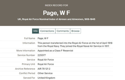 Royal Air Force WW1 British War Medal Late Royal Naval Air Service RAF RNAS London