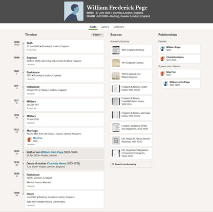 Royal Air Force WW1 British War Medal Late Royal Naval Air Service RAF RNAS London