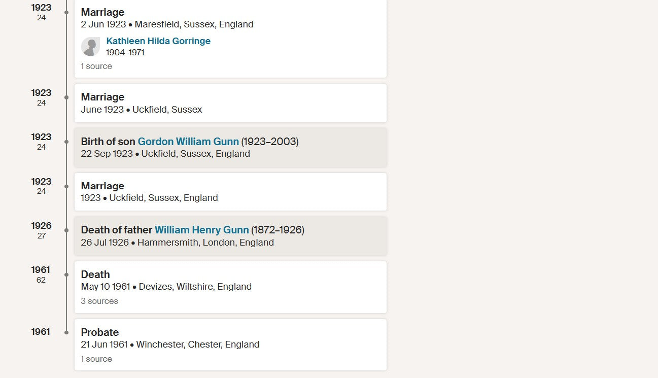 Royal Corps of Signals Long Service & Good Conduct Medal WW2 Service Fulham