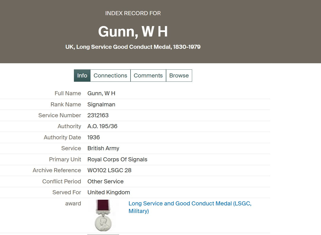 Royal Corps of Signals Long Service & Good Conduct Medal WW2 Service Fulham