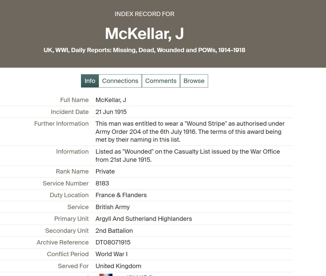 Argyll & Sutherland Highlanders WIA 1915 WW1 British Victory Medal Pte. McKellar