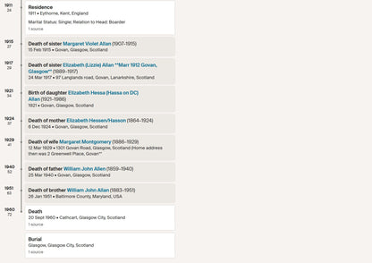 Royal Naval Reserve WW1 Medal Trio Cameronians Scottish Rifles WW2 from Glasgow