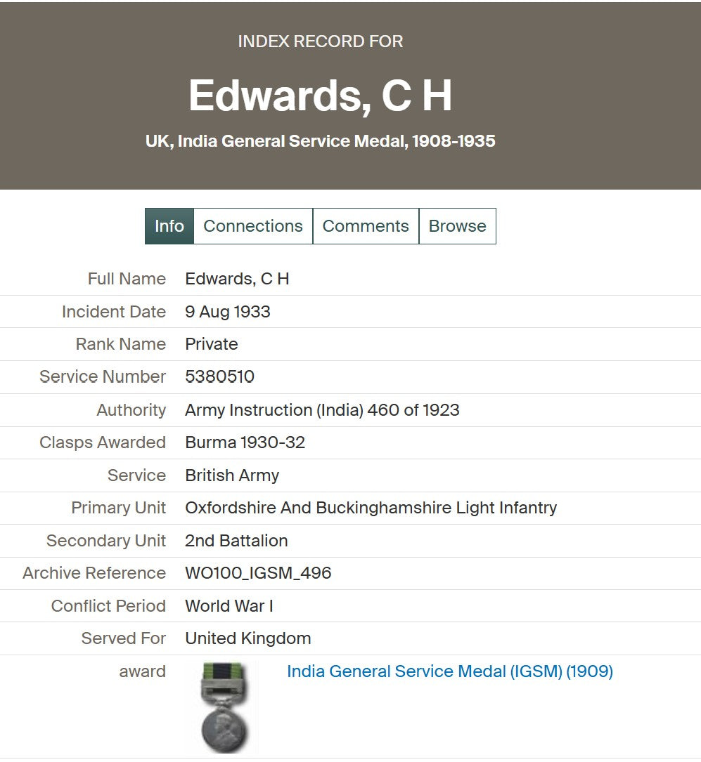 Oxfordshire and Buckinghamshire Light Infantry WW2 Medal Group Sgt. Accidentally Killed 1943