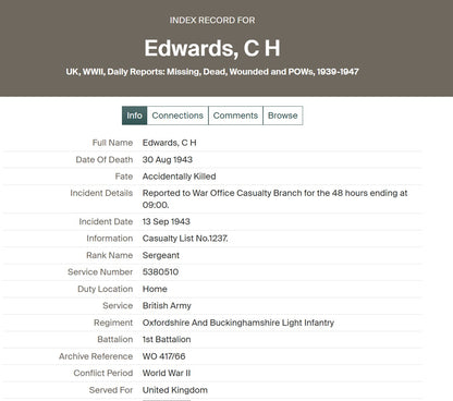 Oxfordshire and Buckinghamshire Light Infantry WW2 Medal Group Sgt. Accidentally Killed 1943