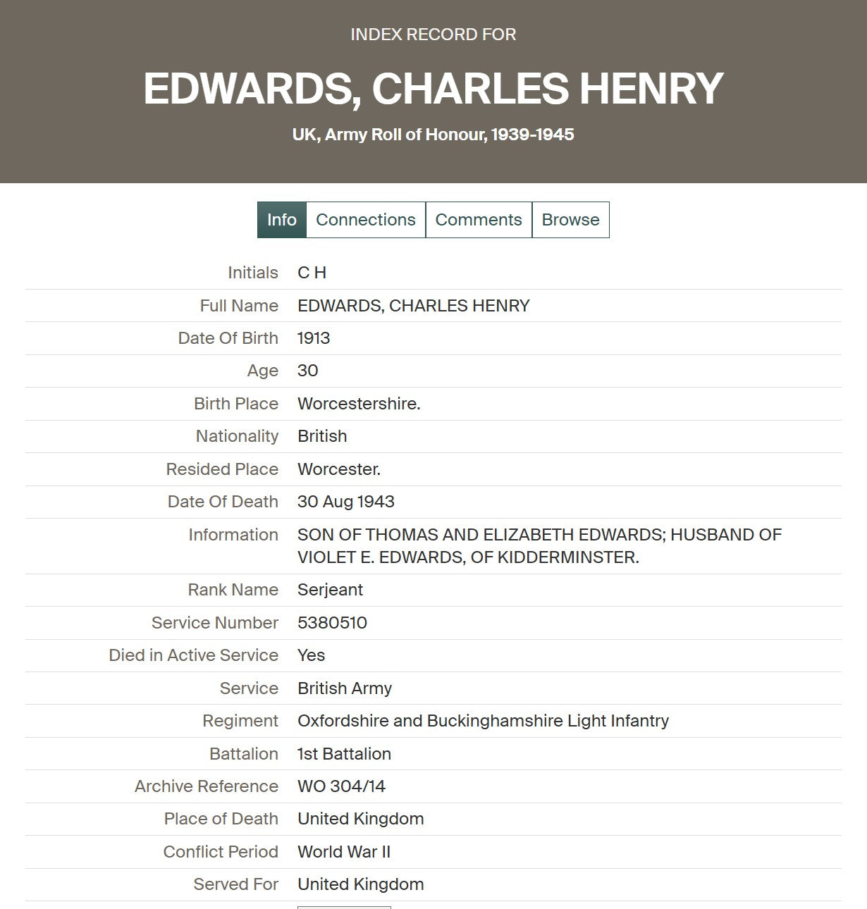 Oxfordshire and Buckinghamshire Light Infantry WW2 Medal Group Sgt. Accidentally Killed 1943