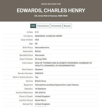 Oxfordshire and Buckinghamshire Light Infantry WW2 Medal Group Sgt. Accidentally Killed 1943