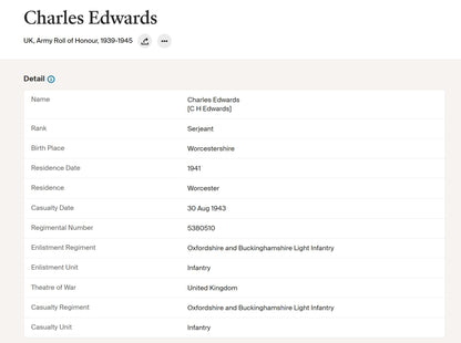 Oxfordshire and Buckinghamshire Light Infantry WW2 Medal Group Sgt. Accidentally Killed 1943