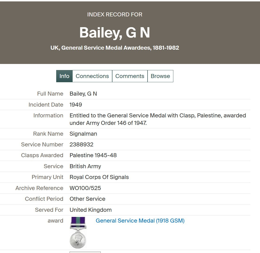 Royal Engineers Royal Signals Father & Son WW1 WW2 Medal Group Palestine Luton