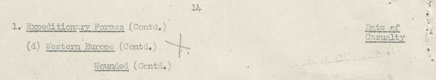 Royal Electrical and Mechanical Engineers WIA 1945 WW2 British Medal Group REME