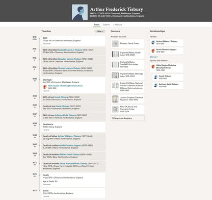Royal Electrical and Mechanical Engineers WIA 1945 WW2 British Medal Group REME