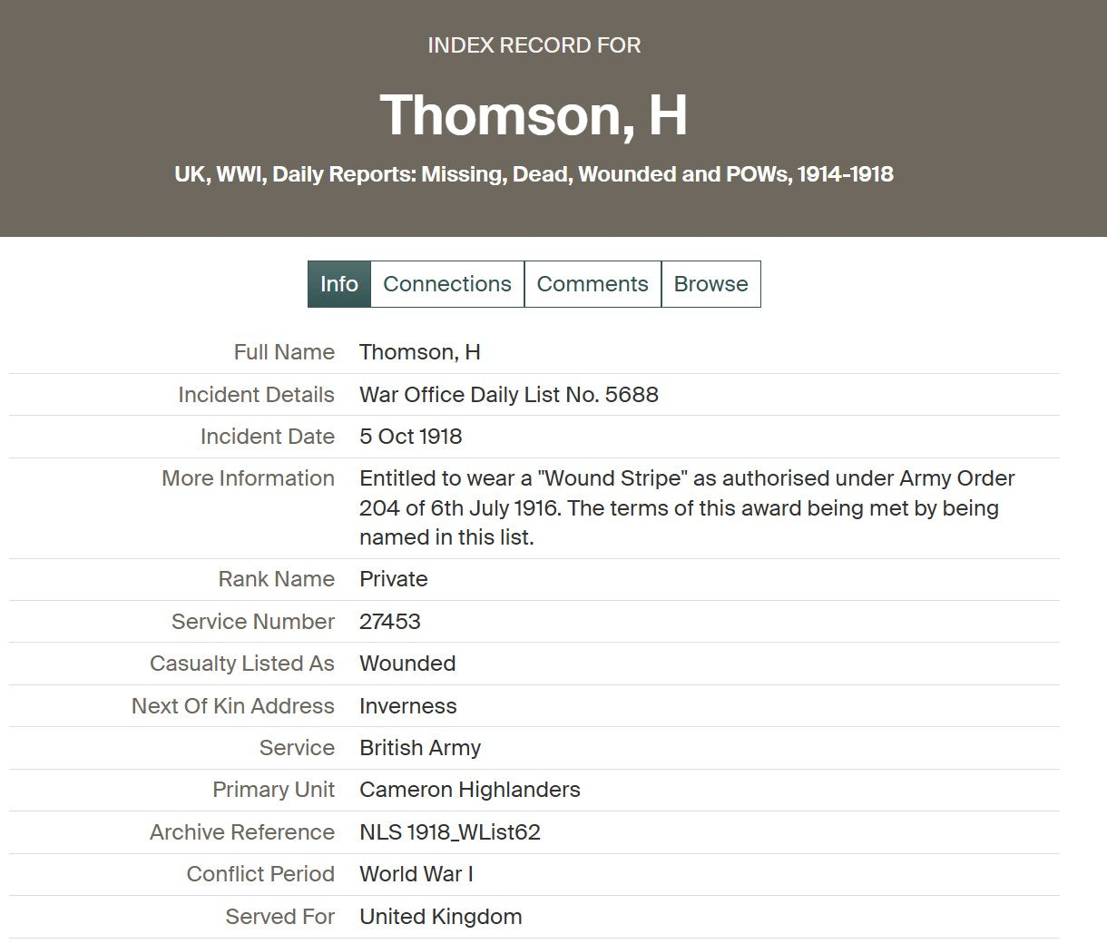 4th Cameron Highlanders x5 WIA 1914-15 Star Medal WW1 LSGC 1936 Inverness