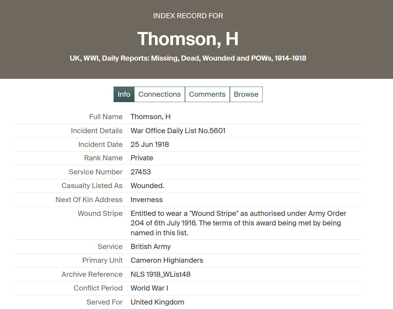 4th Cameron Highlanders x5 WIA 1914-15 Star Medal WW1 LSGC 1936 Inverness