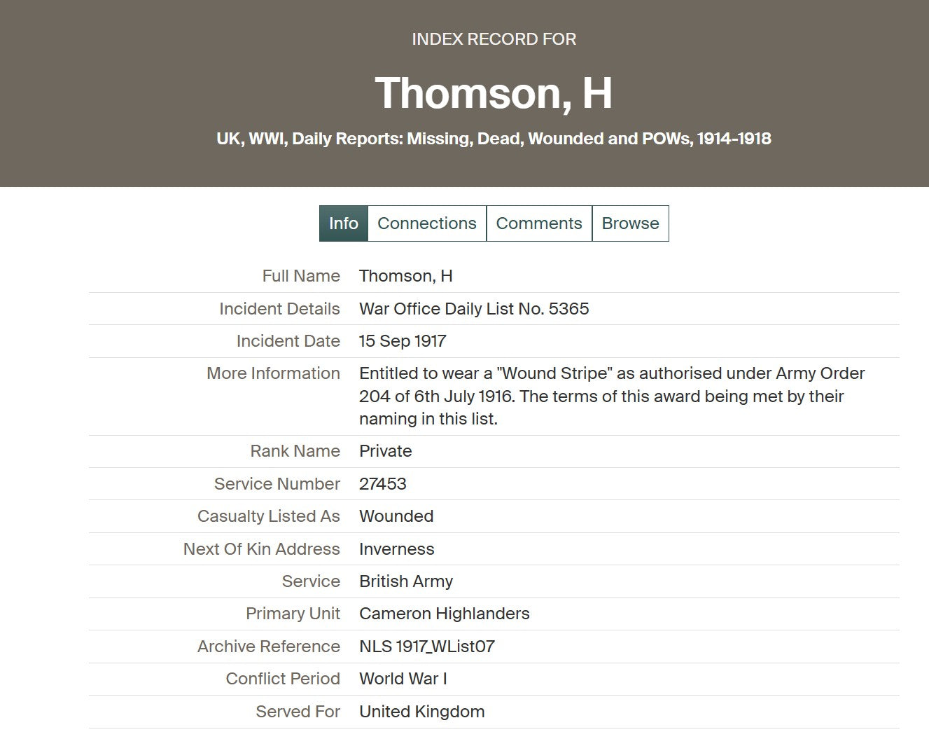 4th Cameron Highlanders x5 WIA 1914-15 Star Medal WW1 LSGC 1936 Inverness