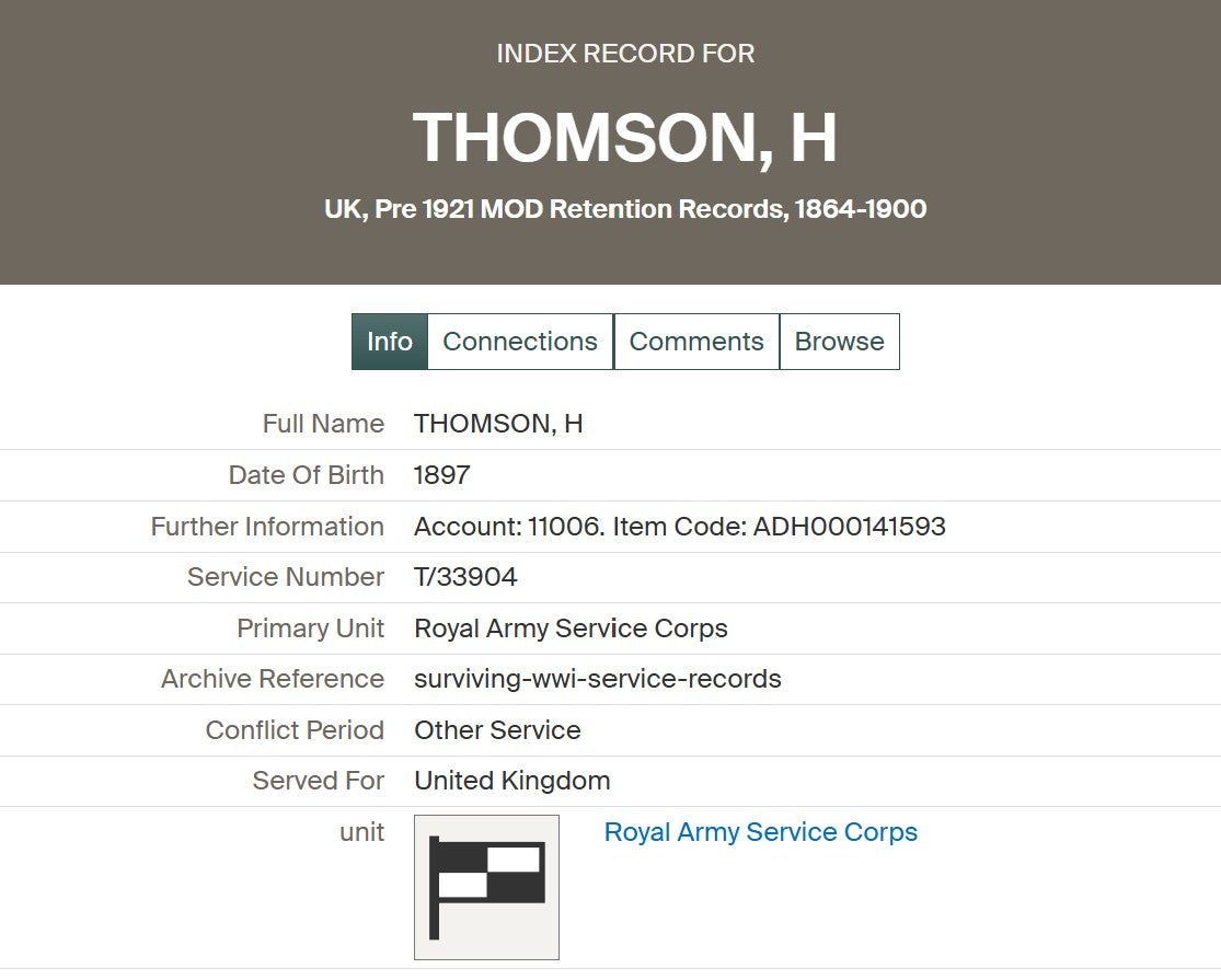 4th Cameron Highlanders x5 WIA 1914-15 Star Medal WW1 LSGC 1936 Inverness