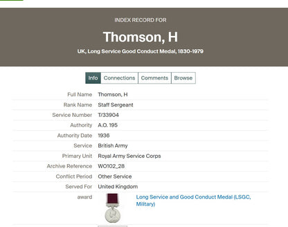 4th Cameron Highlanders x5 WIA 1914-15 Star Medal WW1 LSGC 1936 Inverness