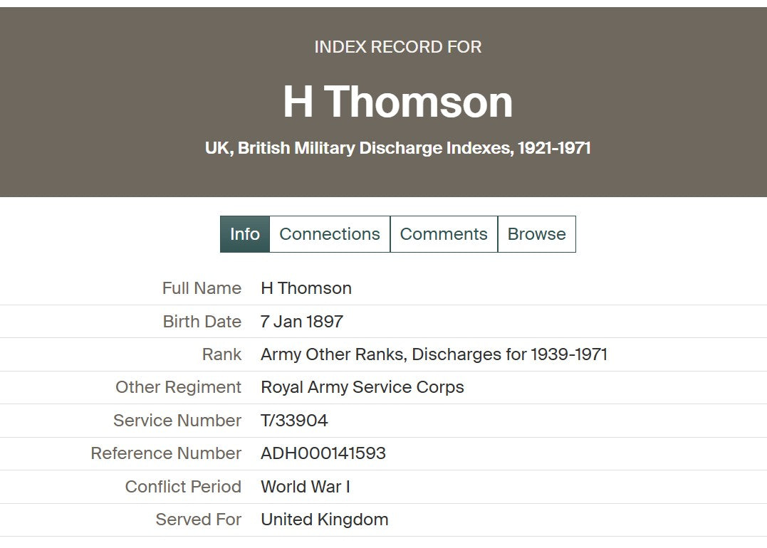4th Cameron Highlanders x5 WIA 1914-15 Star Medal WW1 LSGC 1936 Inverness