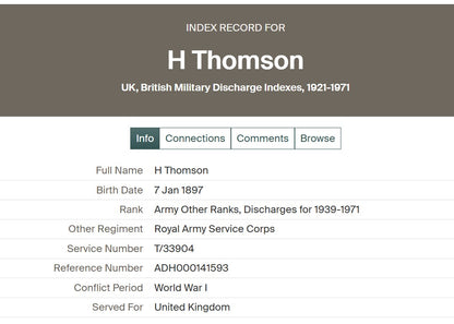 4th Cameron Highlanders x5 WIA 1914-15 Star Medal WW1 LSGC 1936 Inverness