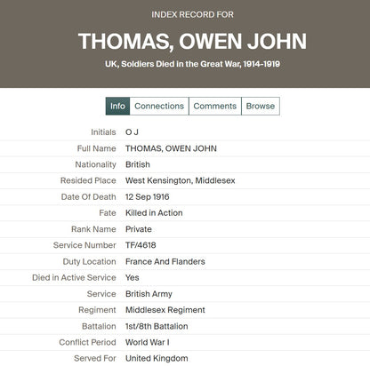 8th Middlesex Regiment KIA Somme 1916 Served Egypt WW1 Medal Trio from Fulham