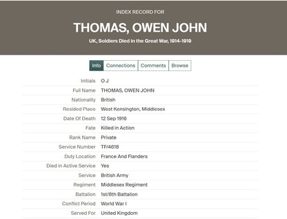 8th Middlesex Regiment KIA Somme 1916 Served Egypt WW1 Medal Trio from Fulham