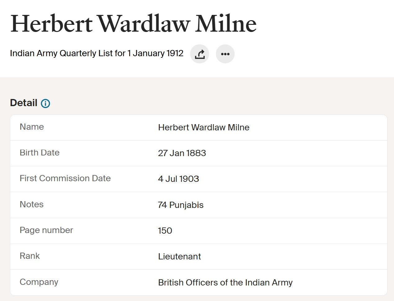 6th Cameron Highlanders KIA Loos 1915 VC Action Captain & Ad QSA Medal Sligo RGA