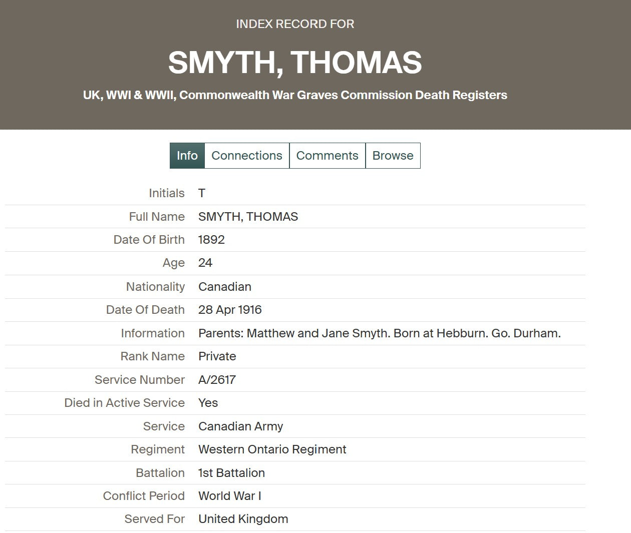 1st Bn Canadian Expeditionary Force KIA 1916 CEF WW1 1914-15 Star Medal Hebburn