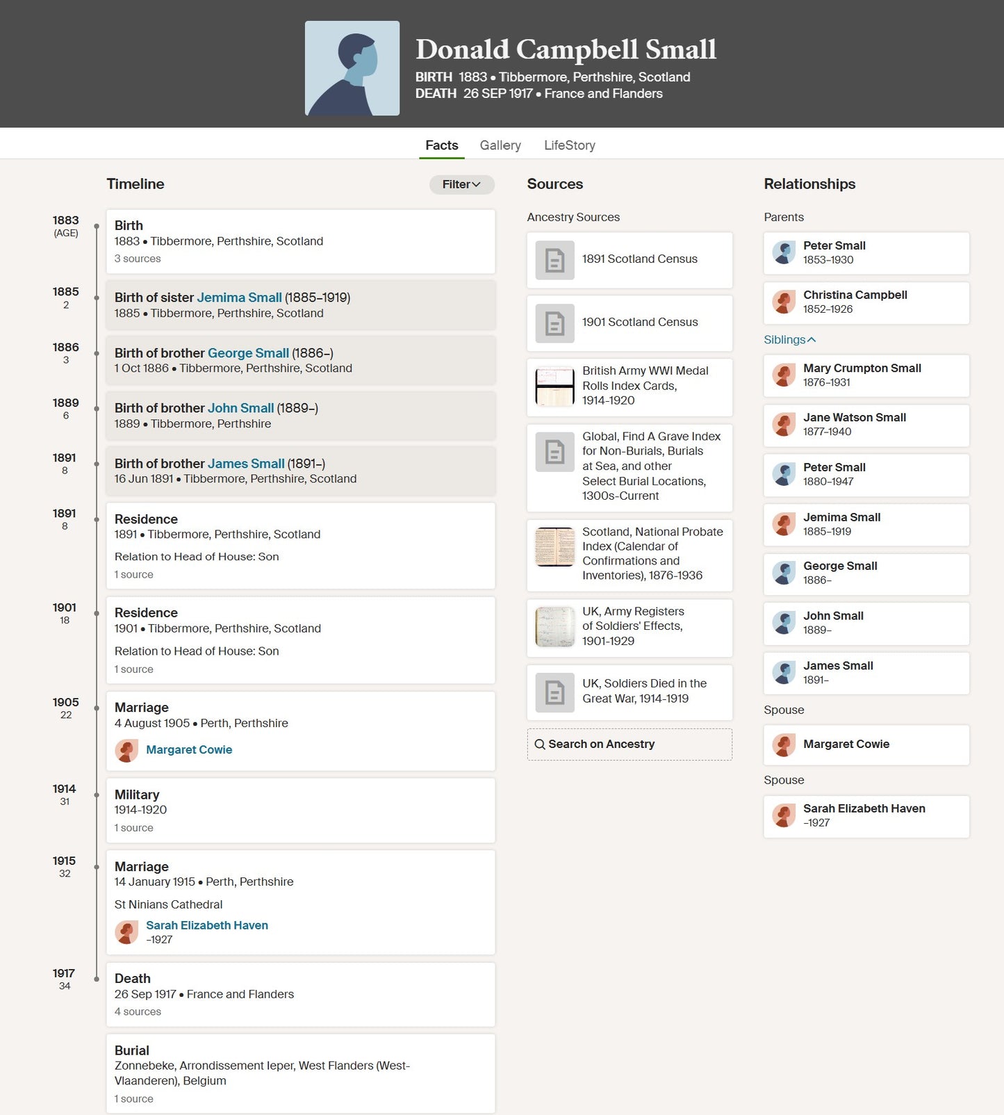 Gordon Highlanders KIA 1917 late 6th Black Watch WW1 British War Medal got TFEM