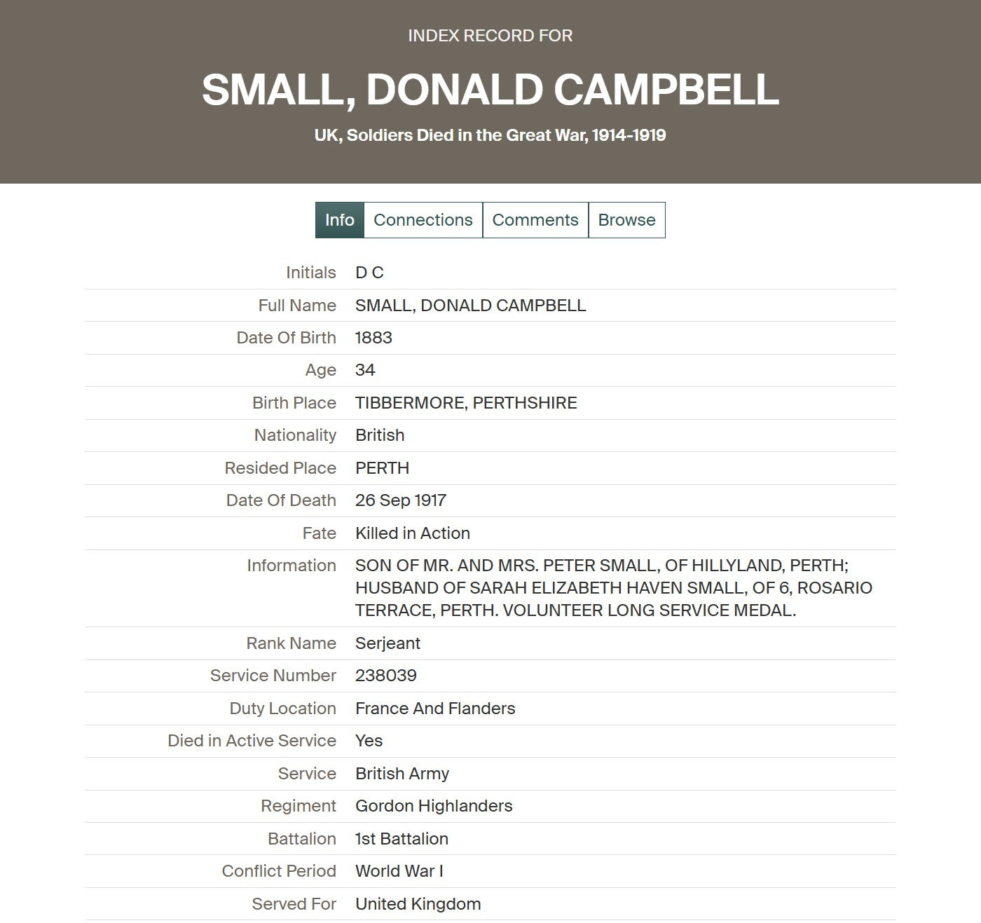 Gordon Highlanders KIA 1917 late 6th Black Watch WW1 British War Medal got TFEM