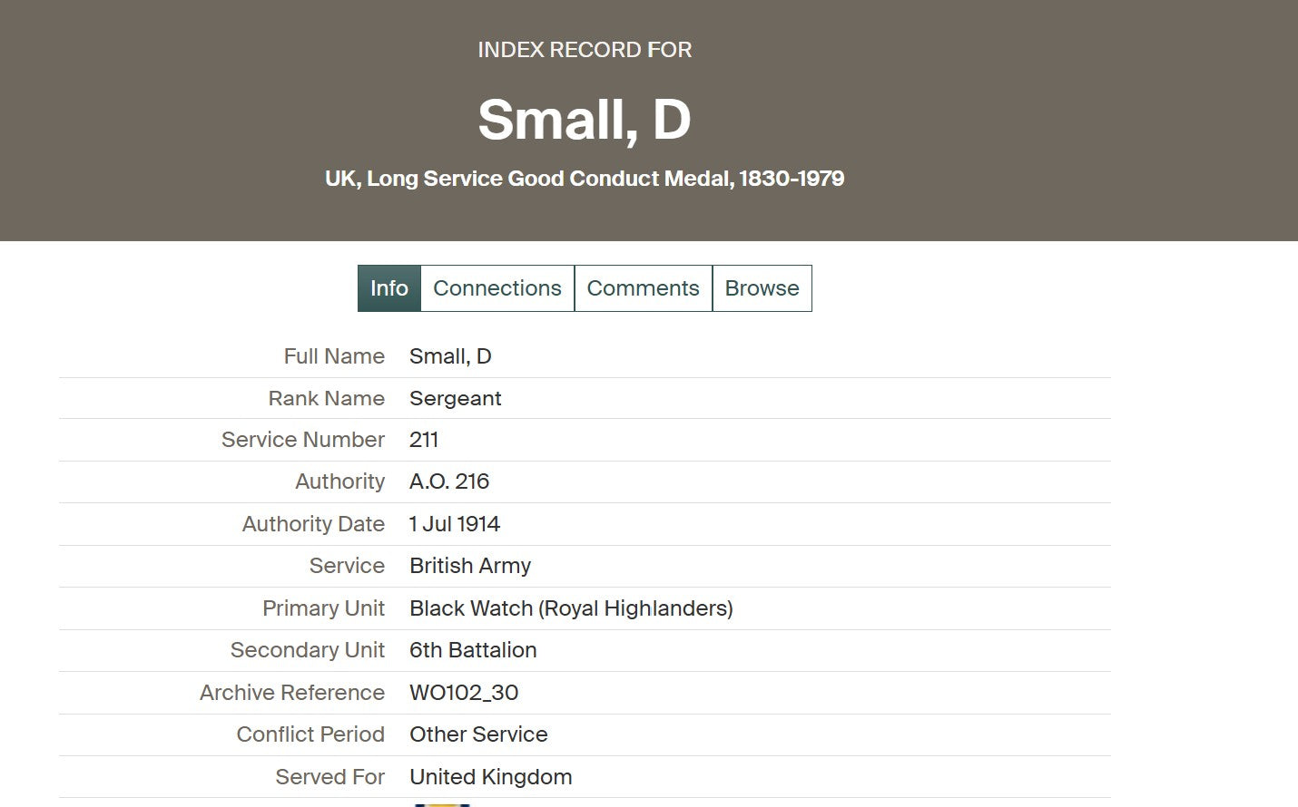 Gordon Highlanders KIA 1917 late 6th Black Watch WW1 British War Medal got TFEM