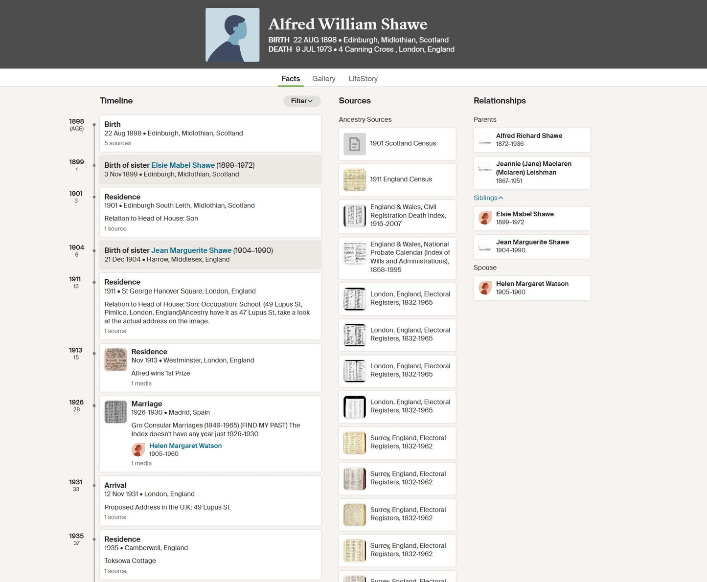 Middlesex Regiment Officer x2 WIA WW1 Medal Group WW2 RASC Lupus St London Shawe