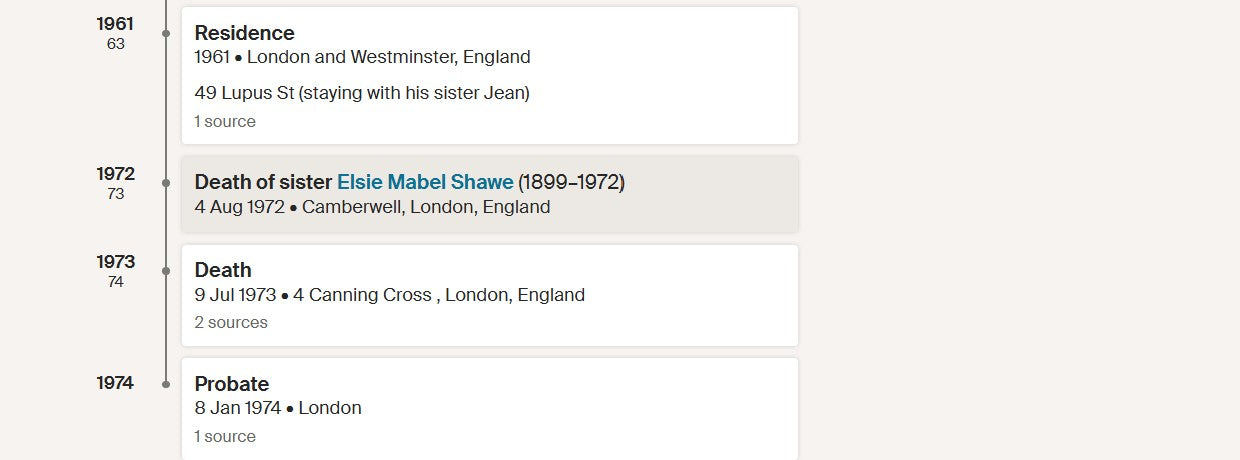 Middlesex Regiment Officer x2 WIA WW1 Medal Group WW2 RASC Lupus St London Shawe